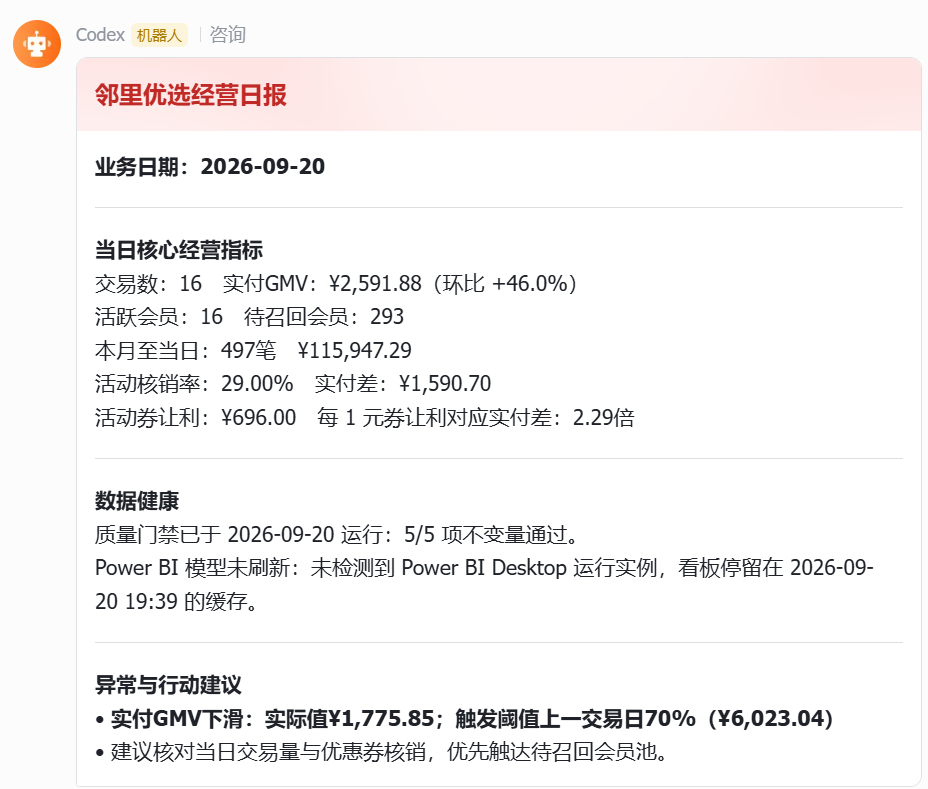 飞书经营日报有预警截图