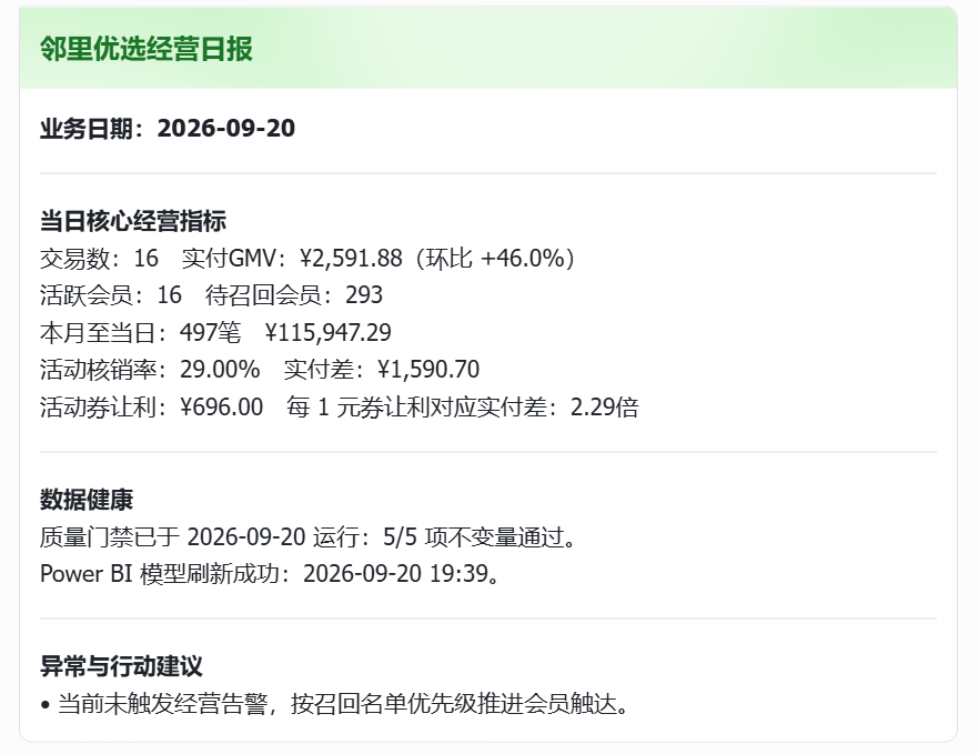 飞书经营日报无预警截图